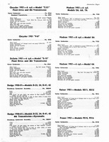 1951 Dope Master Auto Service a72.jpg